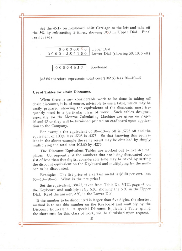 Monroe F instructions