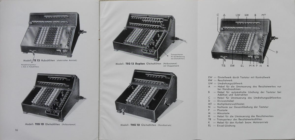 Badenia TEG13 manual